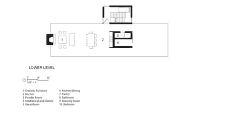 Rio House