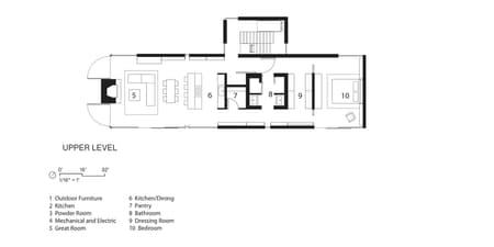 Rio House