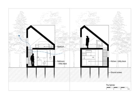 Cabin Fever 2025 Installations