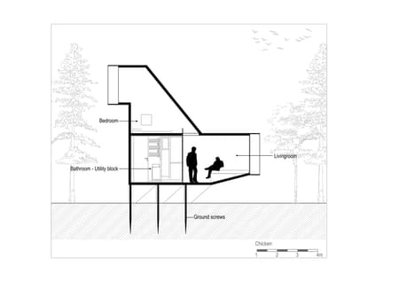 Cabin Fever 2025 Installations