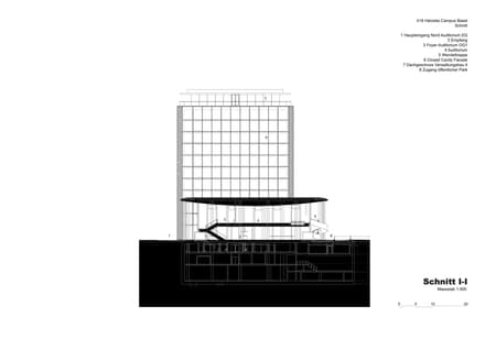 Helvetia Campus Basel 