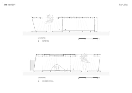 Harudot by Nana Coffee Roasters