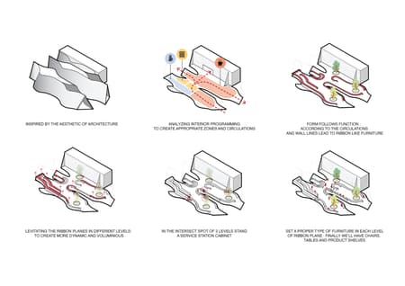 Harudot by Nana Coffee Roasters