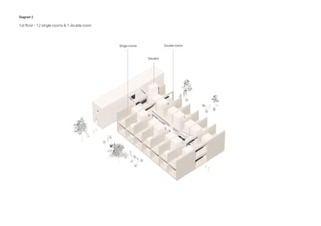 Green Solution House 2.0