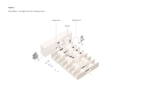 Green Solution House 2.0