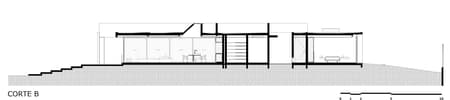 Galeria House