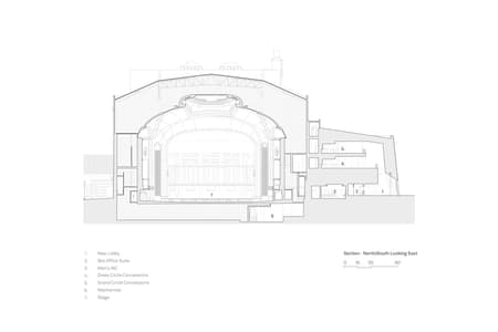 St. Louis Symphony Orchestra's Powell Hall