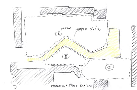 Meander Residence 