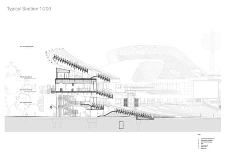 Compton & Edrich Stands Lord’s Cricket Ground 