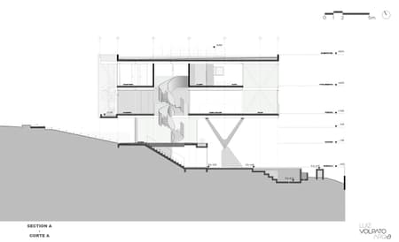 Bürgel House