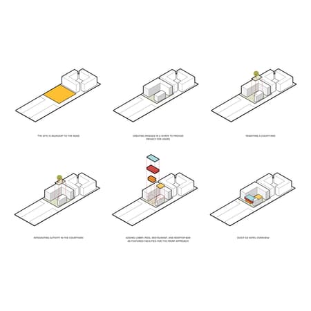 Dusit D2 Hua Hin Hotel