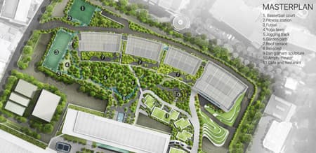 Mapletree Business City II