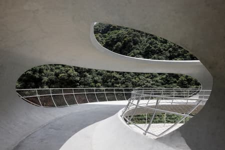 Resting Loop with Views
