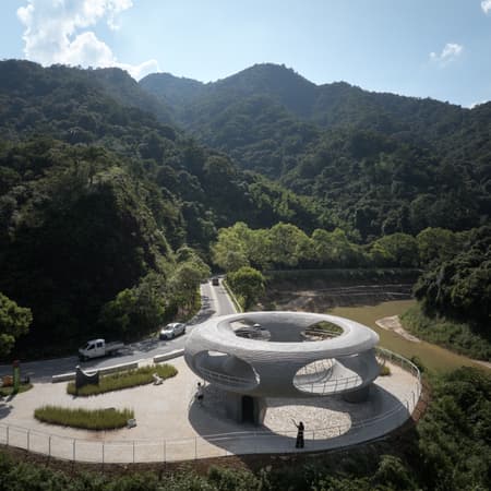 Resting Loop with Views