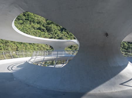 Resting Loop with Views