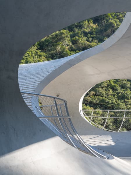 Resting Loop with Views