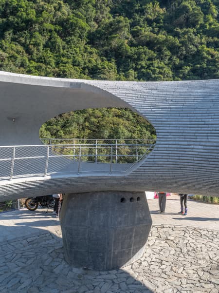 Resting Loop with Views