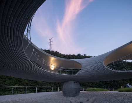 Resting Loop with Views