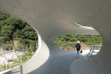 Resting Loop with Views