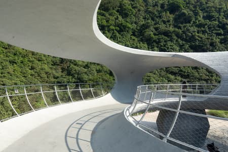 Resting Loop with Views