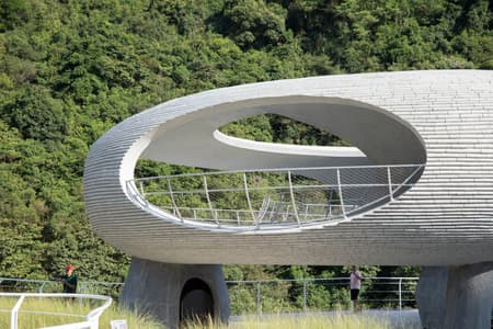 Resting Loop with Views