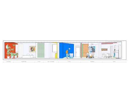 sequencehouse