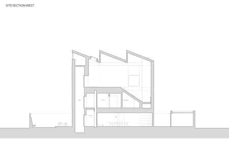 Dot Ateliers
