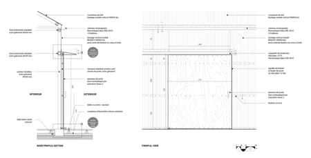 An Educational Farm on the Roof 