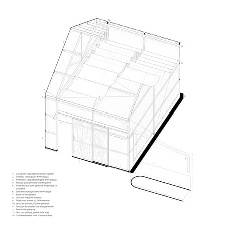 An Educational Farm on the Roof 