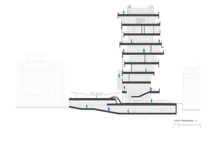 Faculty of Humanities Building - Industrial University of Santander 