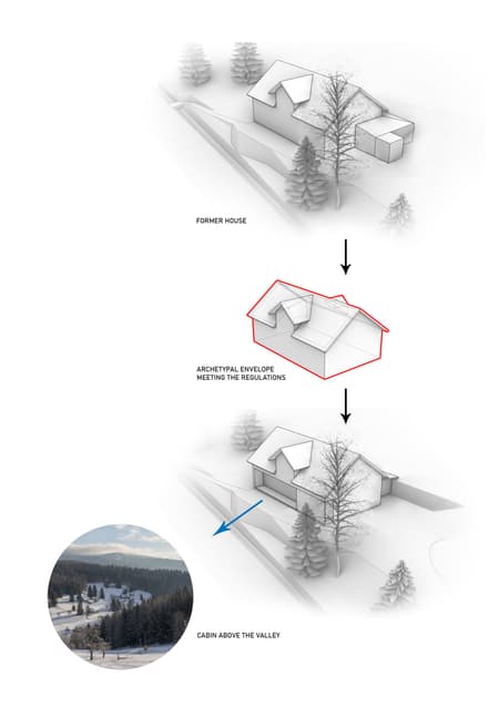 Cabin Above the Valley