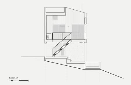 Blok House