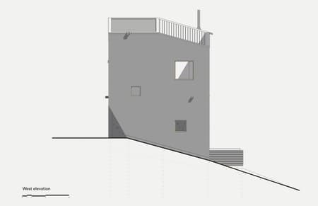 Blok House