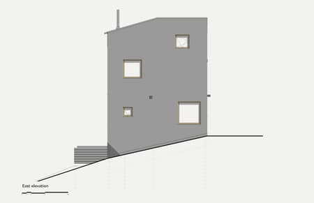 Blok House