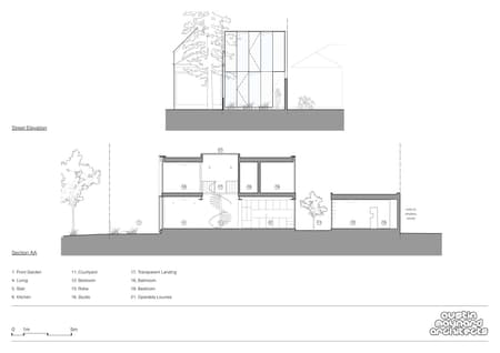 Parkside Home