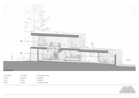 Parkside Home