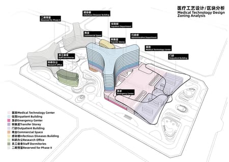 Hangzhou First People's Hospital Tonglu Branch