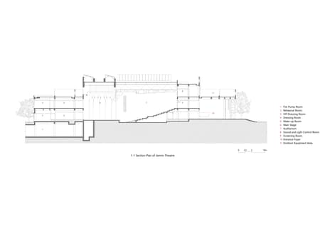 Cai Yuanpei Square and Jiemin Library