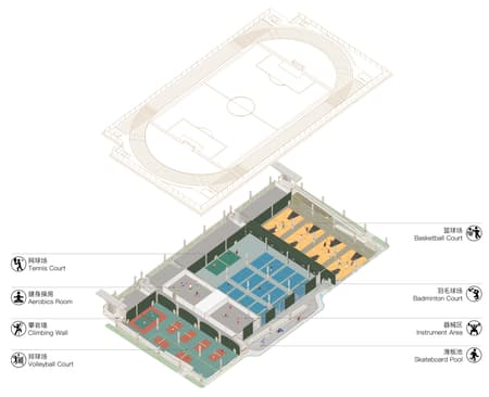 Indoor Sports Field of Shaoxing University