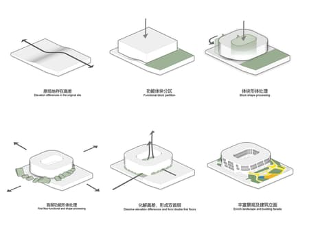 Quzhou Kecheng Jiaogong Kindergarten