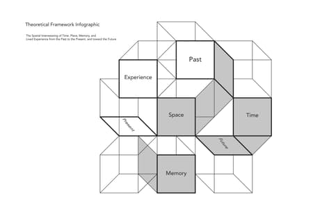 Sepand House of Culture and Art 