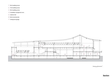 Fuyang Yinhu Sports Center