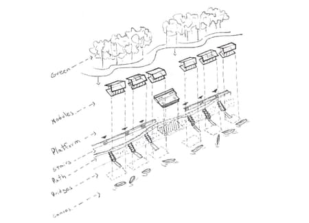The Floating Neighborhood of Las Balsas