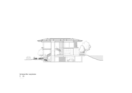 The Forestias Six Senses Residences