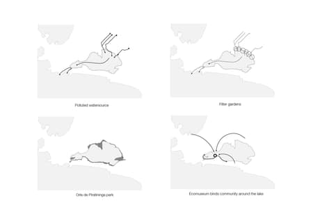 Sueli Pontes Ecocultural Center