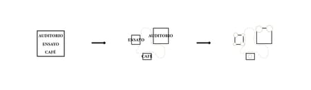 Scenic Garden, Bosque de Chapultepec