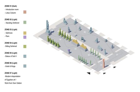 The Gallery of the Kings Museo Egizio 