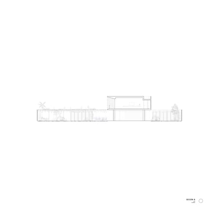 Trama House