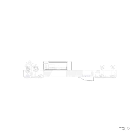 Trama House
