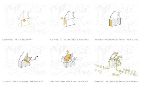 B-One Office Building